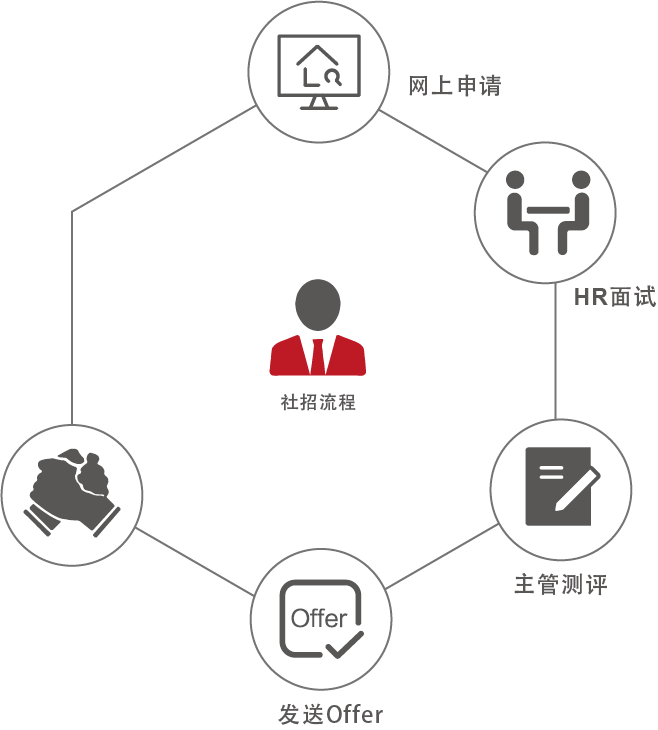 &#19975;&#35937;&#22478;&#22312;&#32447;&#45;&#19975;&#35937;&#22478;&#22312;&#32447;&#40;&#20013;&#22269;&#41;